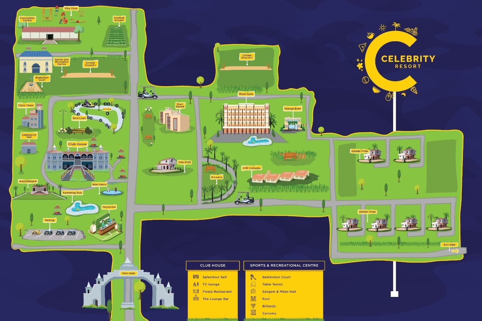 Illustrated map of Celebrity Resort showing the convention centre, sports arenas, club house, villas, restaurants and lawns across 210 acres